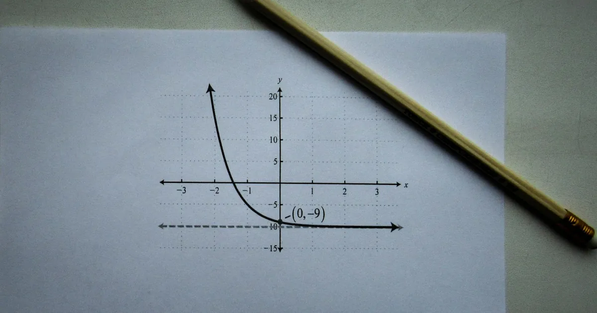 Close-up of a mathematical graph and pencil, ideal for education themes. Close-up of a mathematical graph and pencil, ideal for education themes.