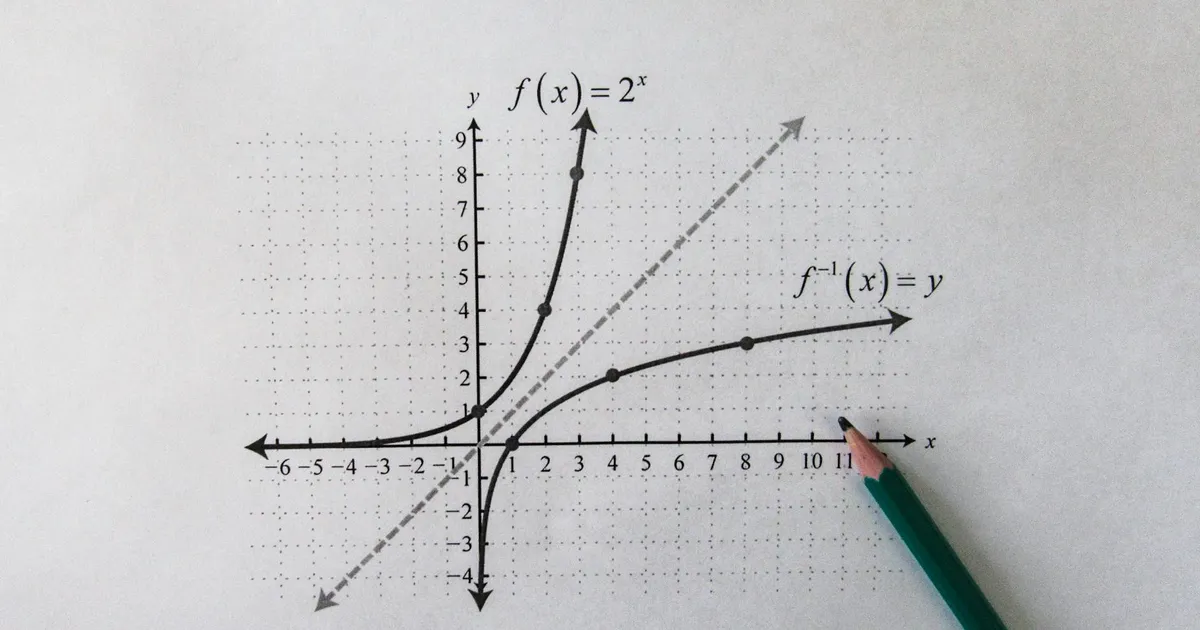 Check Solutions with Inverse Functions and Domain Restrictions